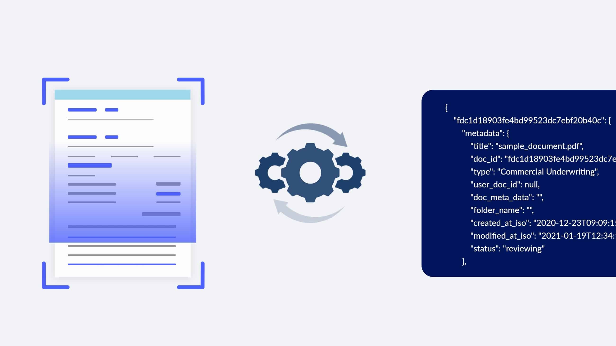 Best 10 automated data extraction software in 2022